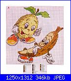 Frutta con occhietti-02-jpg