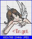 Un pò di Angeli...diversi!-angel-jpg