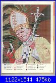 Giovanni Paolo II-2-jpg