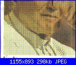 Giovanni Paolo II-4-jpg