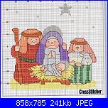 NATALE: Natività/Presepi-crossstitcher-nativit%C3%A0-jpg