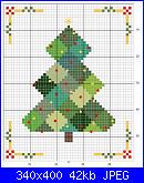 Alberi di natale-alberello-patchwork-jpg