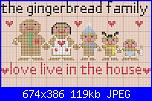 Omino di zenzero / gingerbread-gingerbreadfamily-jpg