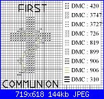 Prima Comunione, Cresima-firstcommunionpattern-jpg