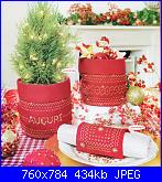 Decoriamo la casa a Natale-coprivasonatalizio1-jpg