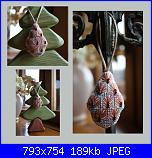 Decoriamo la casa a Natale-n-9-jpg