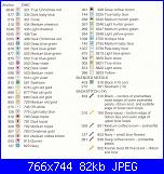 Decoriamo la casa a Natale-venok_key-jpg