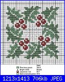 Decoriamo la casa a Natale-aghifoglio-jpg