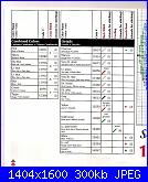 Decoriamo la casa a Natale-sco-key1-jpg