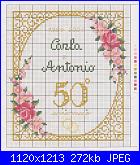 Nozze d'oro-foto-001-jpg