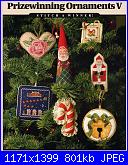 Decoriamo la casa a Natale-prizewinning-ornaments-v-1988-jpg