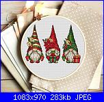 Decoriamo la casa a Natale-christmas-gnomes-trio-jpg