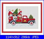 Decoriamo la casa a Natale-christmas-gnomes-truck-jpg