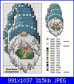 Decoriamo la casa a Natale-453210-5cd97-120482717-uc71c1-jpg