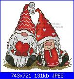 Decoriamo la casa a Natale-ant-gnomi-jpg