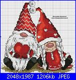 Decoriamo la casa a Natale-gnomi-jpg