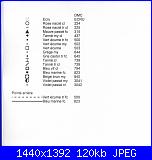 Shepherd's Bush-chistians-stocking-4-jpg