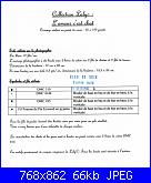 Schemi vari di  "Bleu De Soie"-bleu-de-soie-bl225-lamour-cest-chat-3-jpg