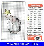 Margaret Sherry-113196-12935015-m549x500-jpg