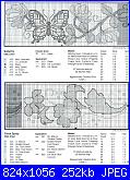 CMH Cross My Heart Inc.-csb94-border-bonanza-pag-13-jpg