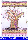 Natasha Mlodetski-n-mlodetsky-tree-hearts-pic-jpg