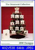 JBW-Designs-jbw-designs-ornament-collection-jpg