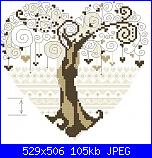 Natasha Mlodetski-family-hearts-jpg