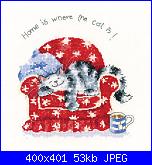 Margaret Sherry-home-where-th-10-jpg