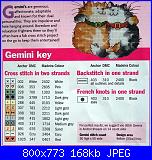 Margaret Sherry-key-jpg