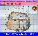 Margaret Sherry-scheme-jpg