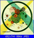 kandinsky-cerchi-cerchi-jpg