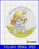 Margaret Sherry-calendar-2005-margaret-sherrys-little-kate-sept-oct-chart-ridotto-jpg