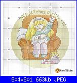 Margaret Sherry-calendar-2005-margaret-sherrys-little-kate-may-chart-ridotto-jpg