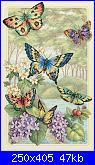 "Butterfly Forest" - Dimensions-35223-dim-35223-jpg