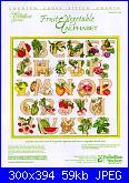 Vermillion Stitchery-vermillion-stitchery-fruit-vegetable-alphabet-jpg