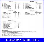 Vermillion Stitchery-125-89-bundle-bears-picture-inst-3-jpg