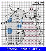 Antonina Taskaev - Loving Cats-loving-cats-2-jpg