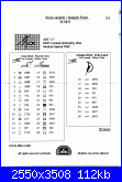 DMC XC0855 - Sampler Roses-dmc-roses-sampler-key-gif