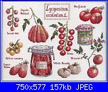DMC XC1107 - Tomatoes *-pomodori-jpg