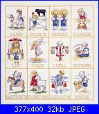 All Our Yesterdays - AOY-k-4585-signs-zodiac-jpg