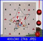 Ulrike Blotzheim UB Design 711 - Vorbereitung fur die Weihnachtszeit-foto-jpg