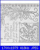 Imaginating 2564 - Gift of Christmas - Diane Arthurs - 2008-imaginating-2564-gift-christmas-2-jpg