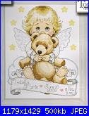 Angel Birth Sampler -  Design Works Crafts-T21712-pc-jpg