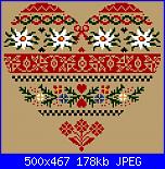 Bleu De Chine-coeur-megeve-jpg