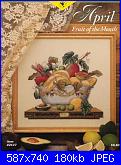 Just Cross Stitch - Serie "Fruit of the Month" -  Marie Barber-just-cross-stitch-2147-april-marie-barber-jpg