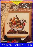 Just Cross Stitch - Serie "Fruit of the Month" -  Marie Barber-just-cross-stitch-2148-may-marie-barber-jpg