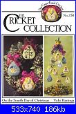 The Cricket Collection 250 - On the Fourth Day of Christmas - Vicki Hastings - 2004-cricket-collection-250-fourth-day-christmas-vicki-hastings-2004-jpg