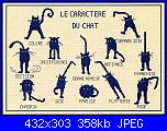 Jean Louis Grandsire - A535 - Le Caractere du Chat-anagram_a535_caractere-de-chat-jpg