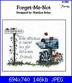 Imaginating 1588 - Forget-me-not - Marylin Boley - 2001-imaginating-1588-forget-me-not-marylin-boley-2001-jpg