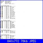 Valerie Pfeiffer-legenda-sitting-pretty-jpg